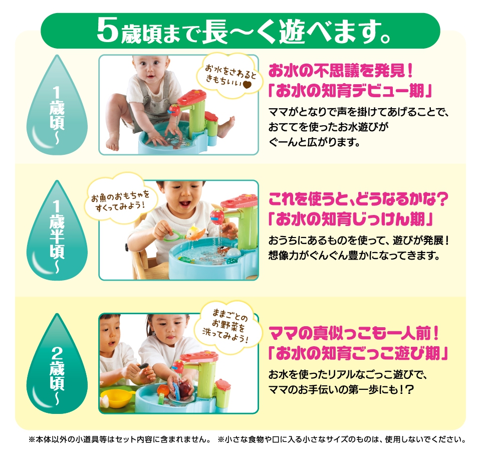 お水の知育 エンドレス循環式 知育おもちゃ おもちゃ 乳幼児玩具メーカー ピープル