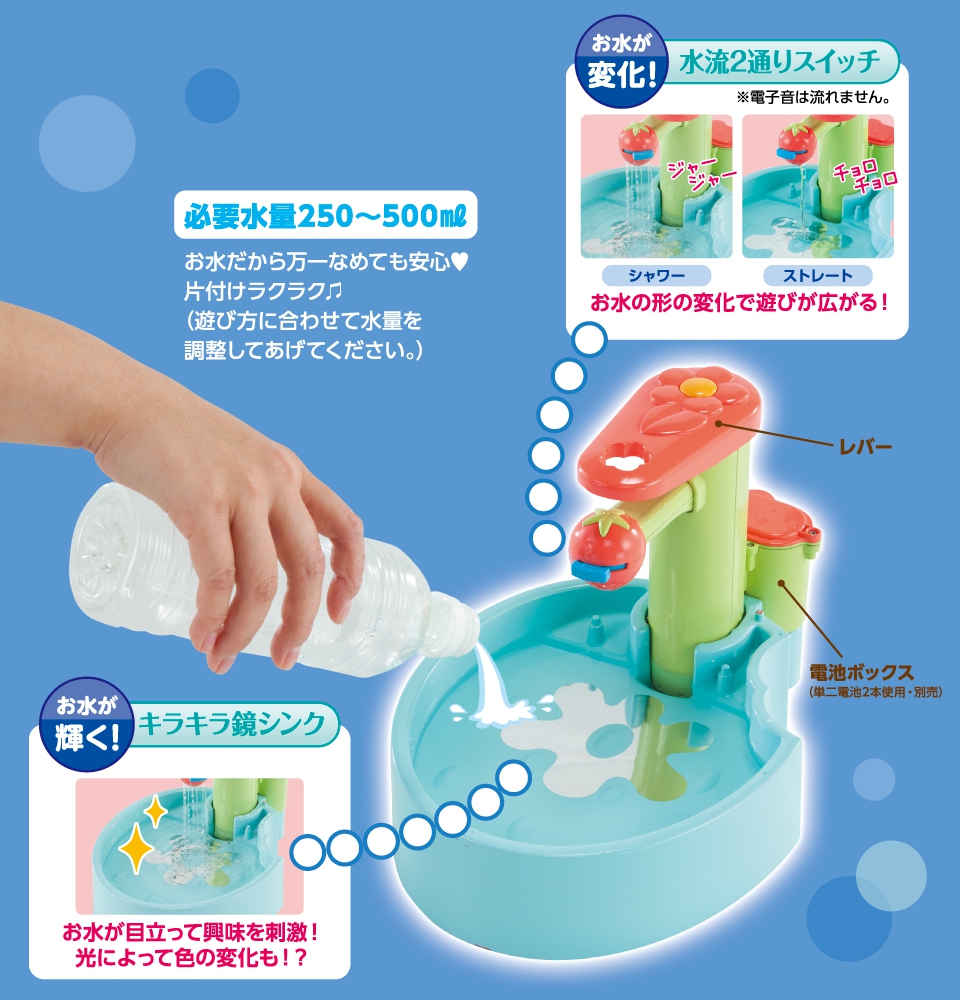 お水の知育 エンドレス循環式 知育おもちゃ おもちゃ 乳幼児玩具メーカー ピープル