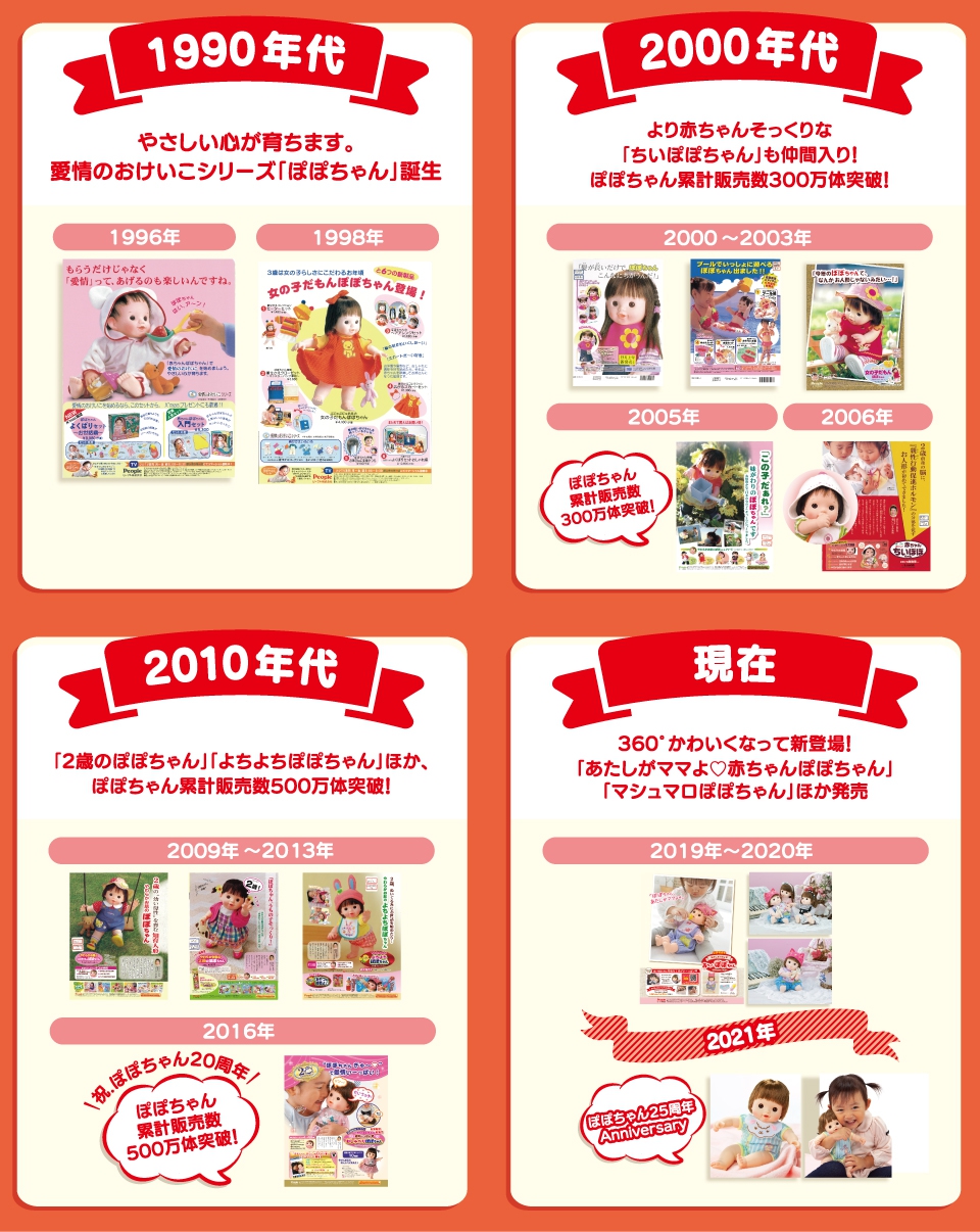 ぽぽちゃん25周年スペシャルサイト