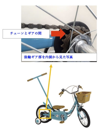 ピープルの自転車」ご使用中及び購入検討中のお客様へ | お問い合わせ