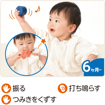 やってみたらどうなる？